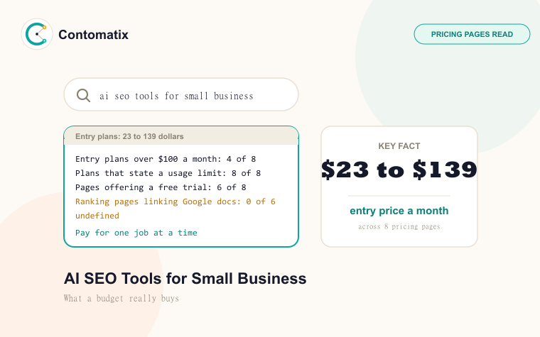 AI SEO Tools for Small Business: What a Budget Really Buys