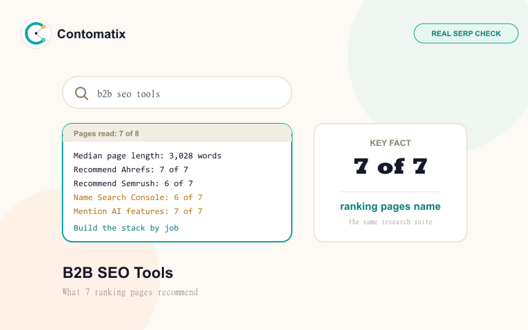 B2B SEO Tools: The Stack 7 Ranking Pages Recommend