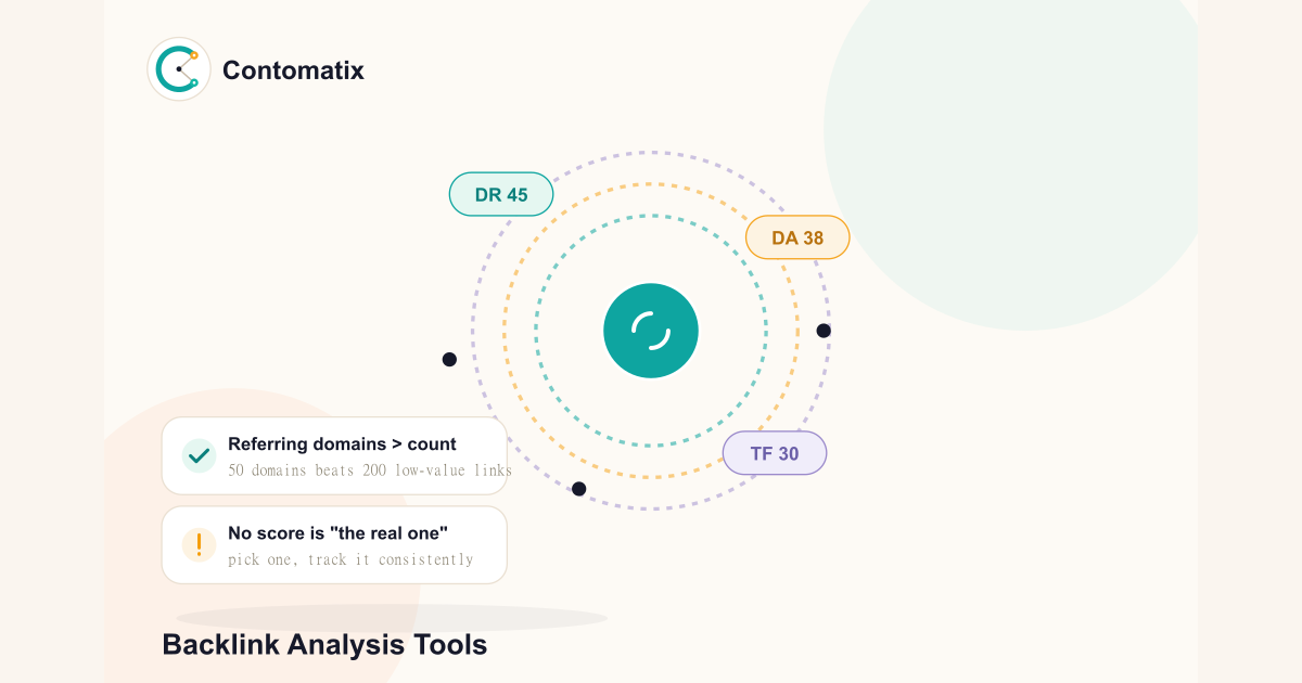 Backlink Analysis Tools: The Complete 2026 Buyer's Guide
