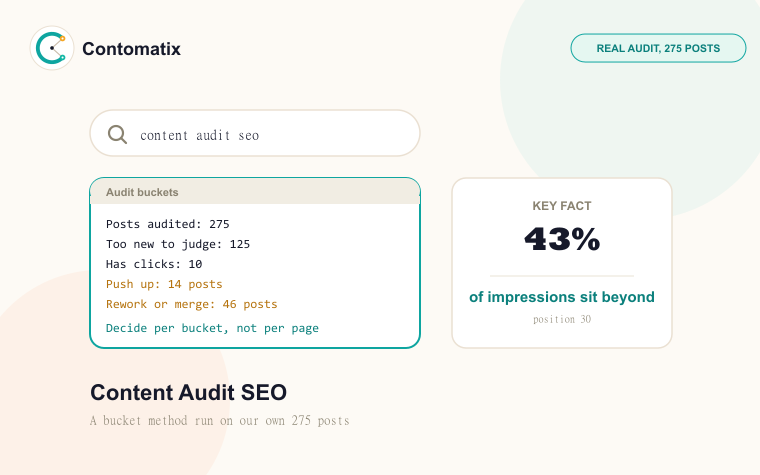 Content Audit SEO: A Verified Method Tested on 275 Posts