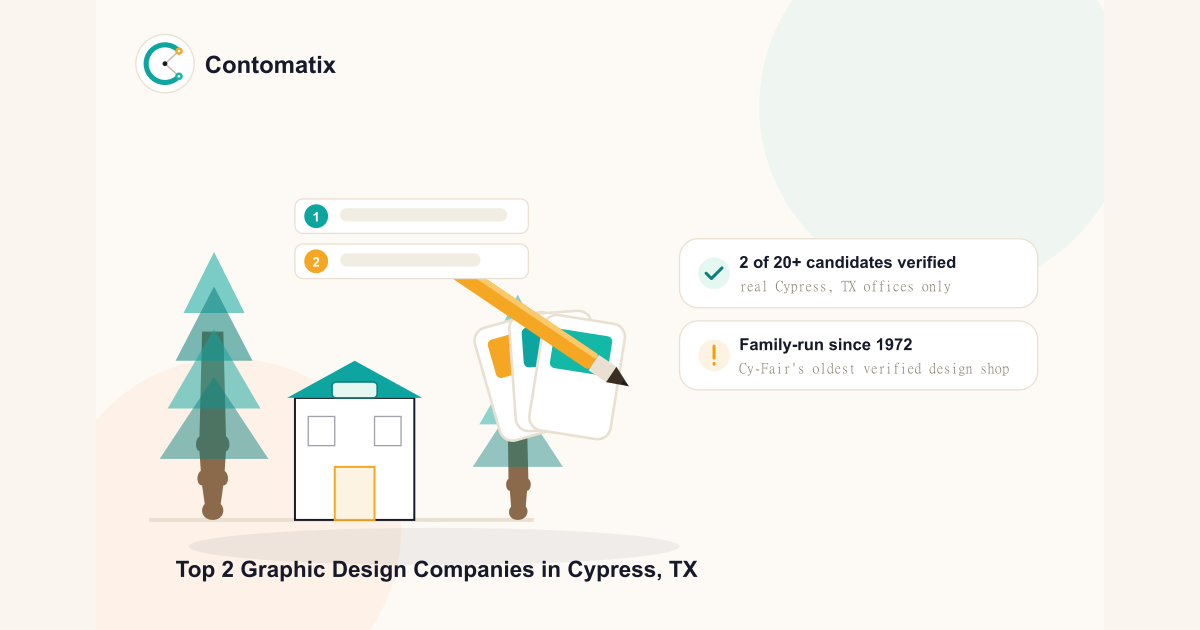 Top 2 Graphic Design Companies in Cypress, TX — Checked 2026