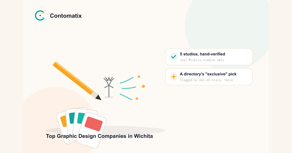 Top 5 Graphic Design Companies in Wichita, KS (2026)