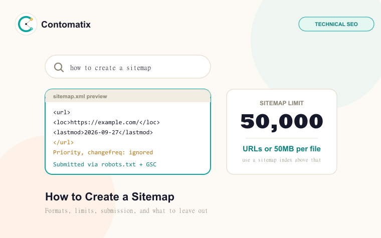 How to Create a Sitemap: The Complete 2026 Guide and Rules