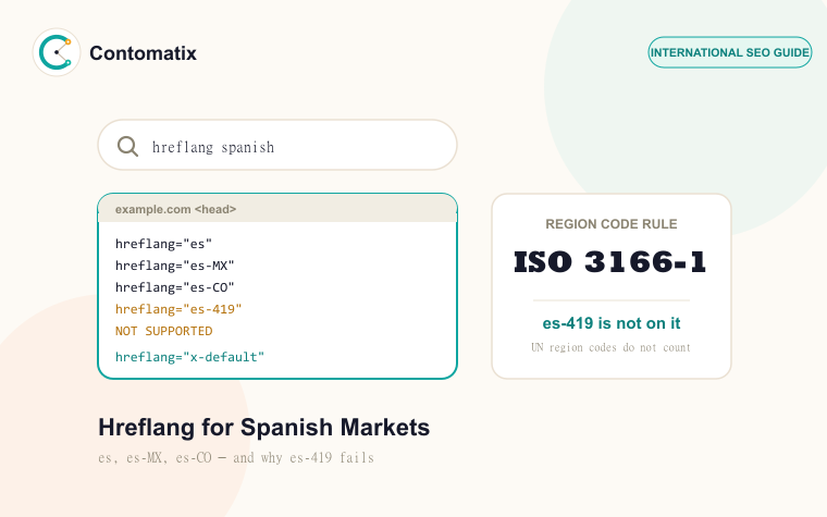 Hreflang for Spanish: The Complete 2026 Code Guide and Fix