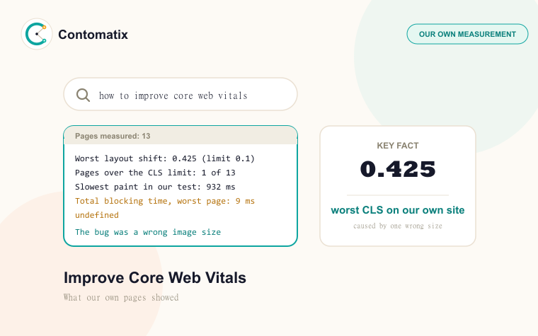 How to Improve Core Web Vitals: What Our Own Pages Showed