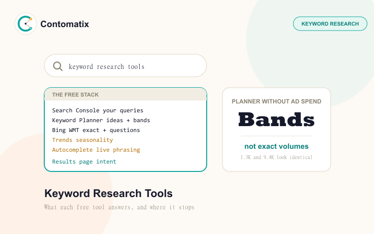 Keyword Research Tools: The Complete Free Stack for 2026