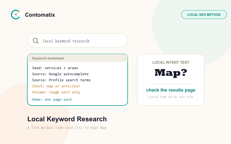 Local Keyword Research: The Proven 2026 Method for Owners