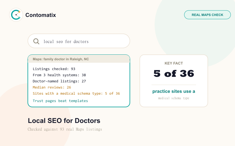 Local SEO for Doctors: What 93 Real Raleigh Listings Reveal