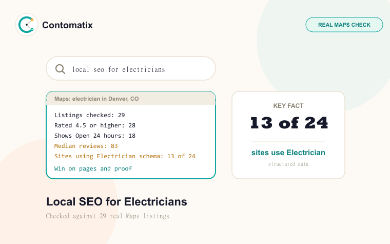 Local SEO for Electricians: What 29 Real Listings Reveal