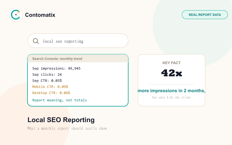 Local SEO Reporting: A Monthly Template With Real Data