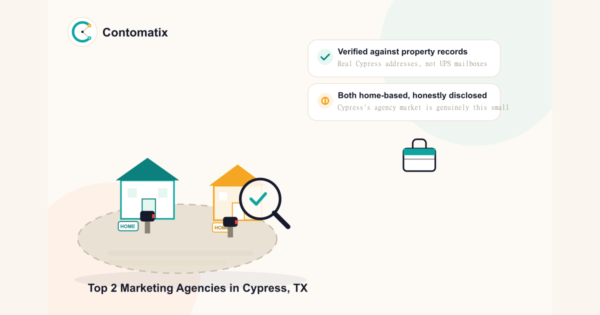 Top 2 Marketing Agencies in Cypress, TX: The Full 2026 List