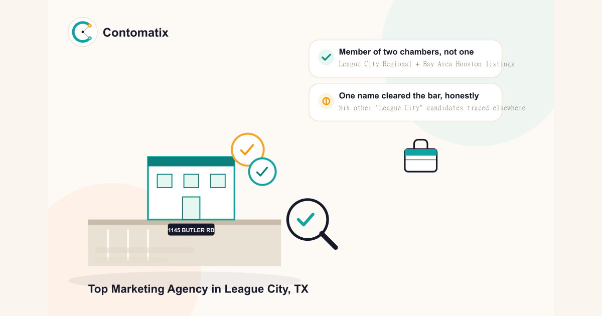 Top Marketing Agency in League City, TX — The Honest Count