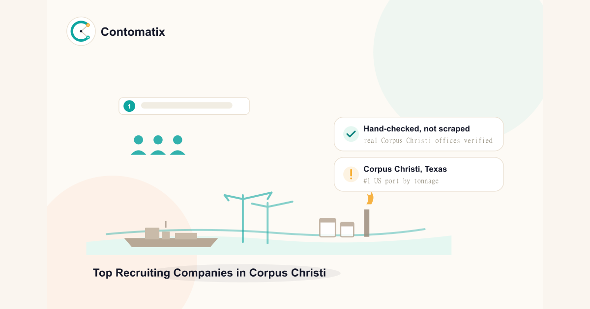 Top 7 Verified Recruiting Companies in Corpus Christi, TX
