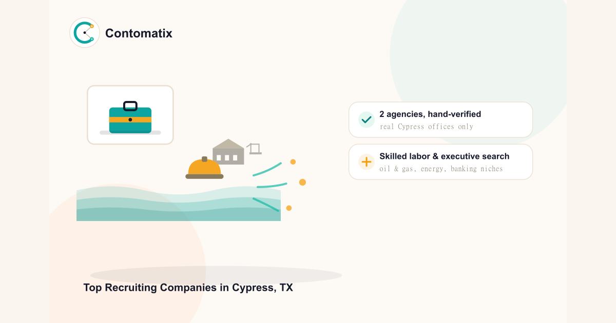 Top 2 Recruiting Companies in Cypress, TX, Ranked for 2026