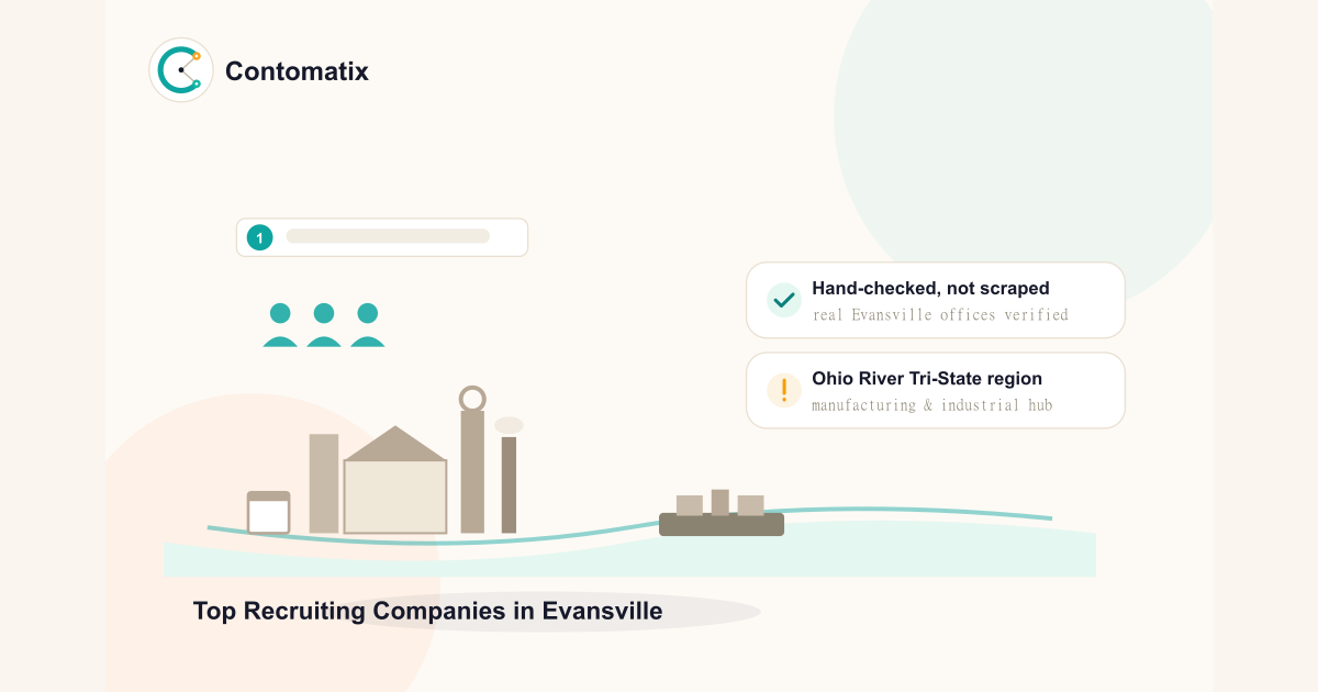 Top 6 Recruiting Firms in Evansville, IN for 2026