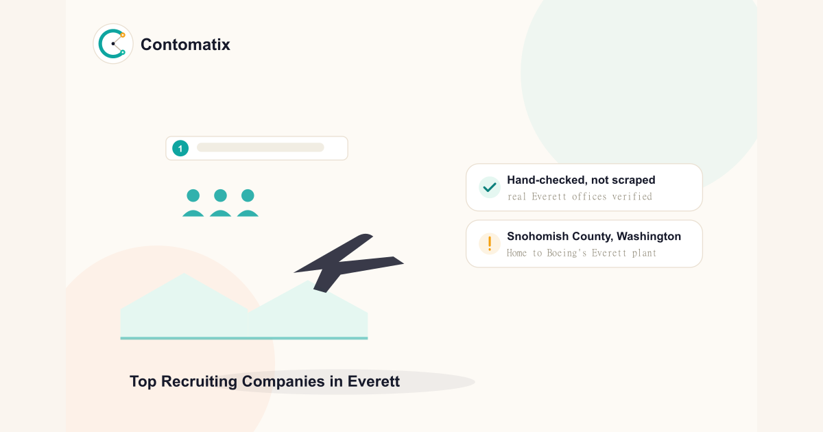 Top 4 Recruiting Agencies in Everett, WA: 2026 Guide