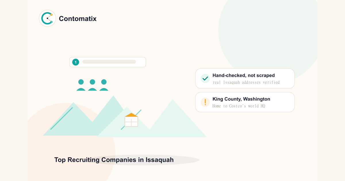 Top 2 Recruiting Firms in Issaquah, WA for 2026