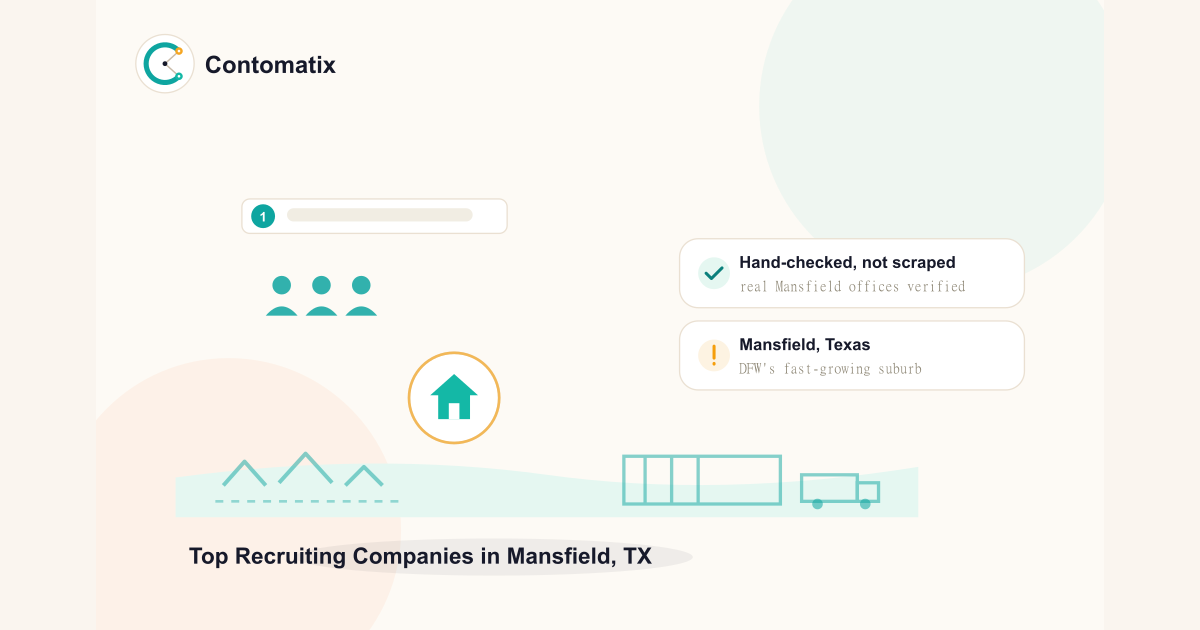 Top Recruiting Company in Mansfield, TX — Verified 2026