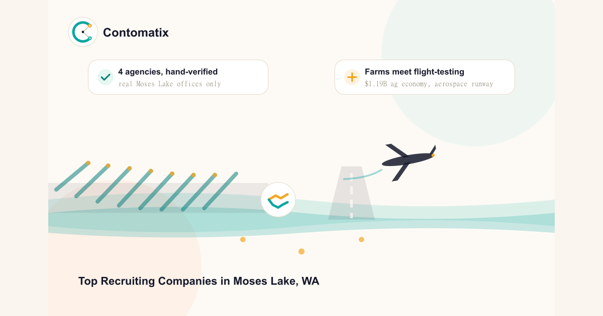 Top 4 Recruiting Firms in Moses Lake, WA for 2026
