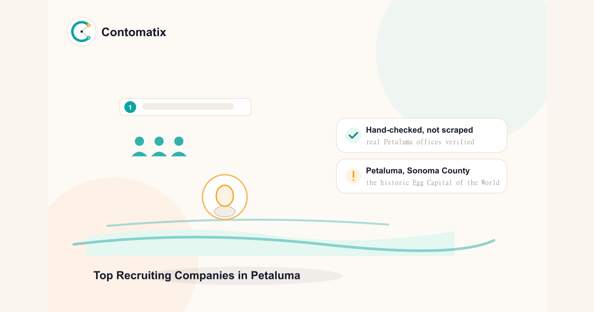 Top 6 Recruiting Firms in Petaluma, CA for 2026