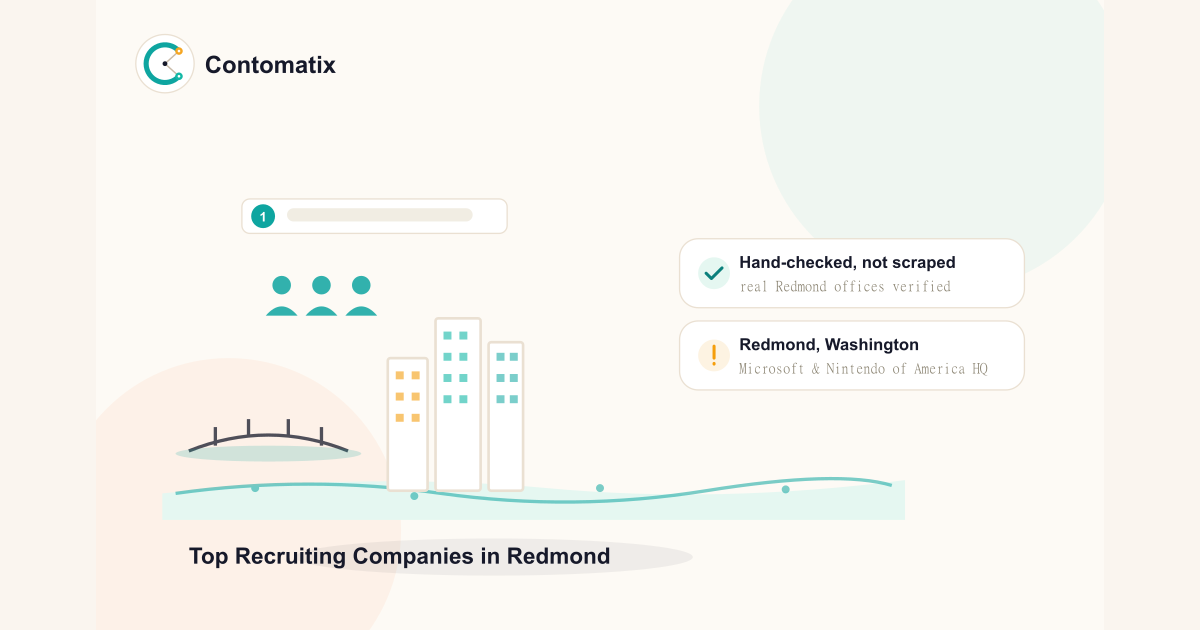 Top 4 Recruiting Companies in Redmond, WA (2026)