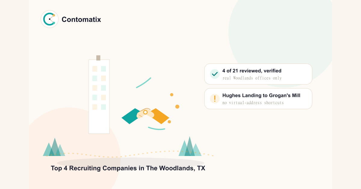 Top 4 Verified Recruiting Companies in The Woodlands, TX