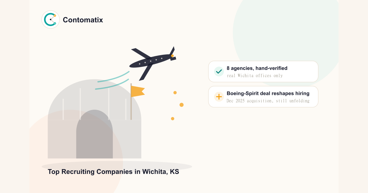 Top 8 Recruiting Companies in Wichita, KS — Verified 2026