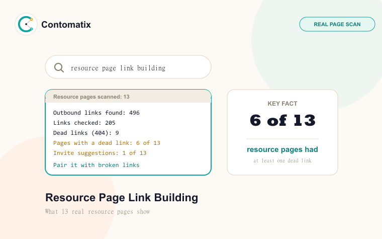 Resource Page Link Building: What 13 Real Pages Show