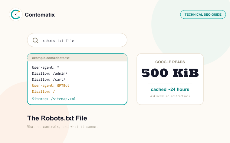 Robots.txt File: The Complete 2026 Guide With Real Examples