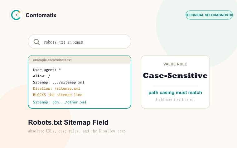 Robots.txt Sitemap Field: The Complete 2026 Fix Checklist