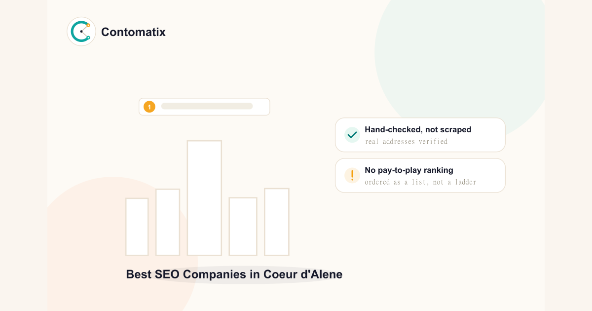 Best SEO Companies in Coeur d'Alene: Top 5, 2026 Edition