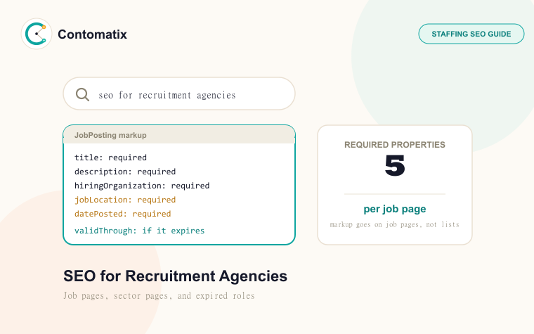 SEO for Recruitment Agencies: The Complete 2026 Playbook