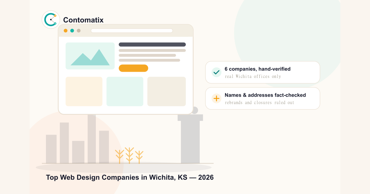Top 6 Web Design Companies in Wichita, KS (2026)