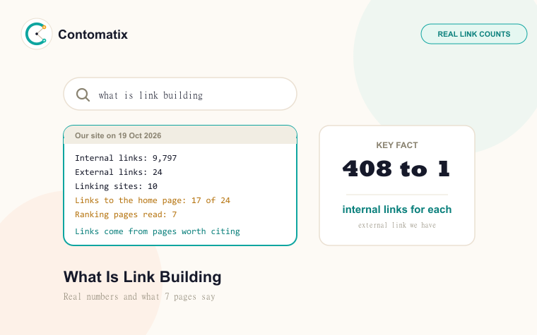 What Is Link Building? Real Numbers From Our Own Site