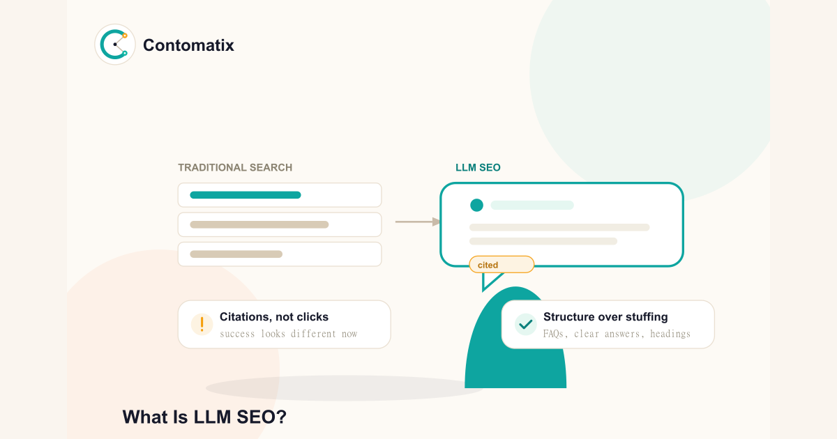 LLM SEO: A Beginner's Guide to Getting Cited by AI