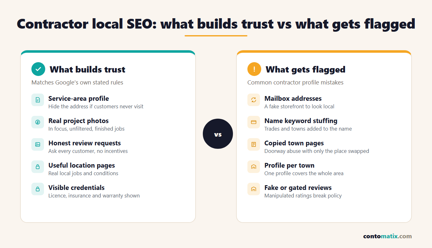Contractor local SEO: what builds trust, such as a correct service-area setup, real project photos and honest reviews, versus what gets flagged, such as copied town pages and fake reviews