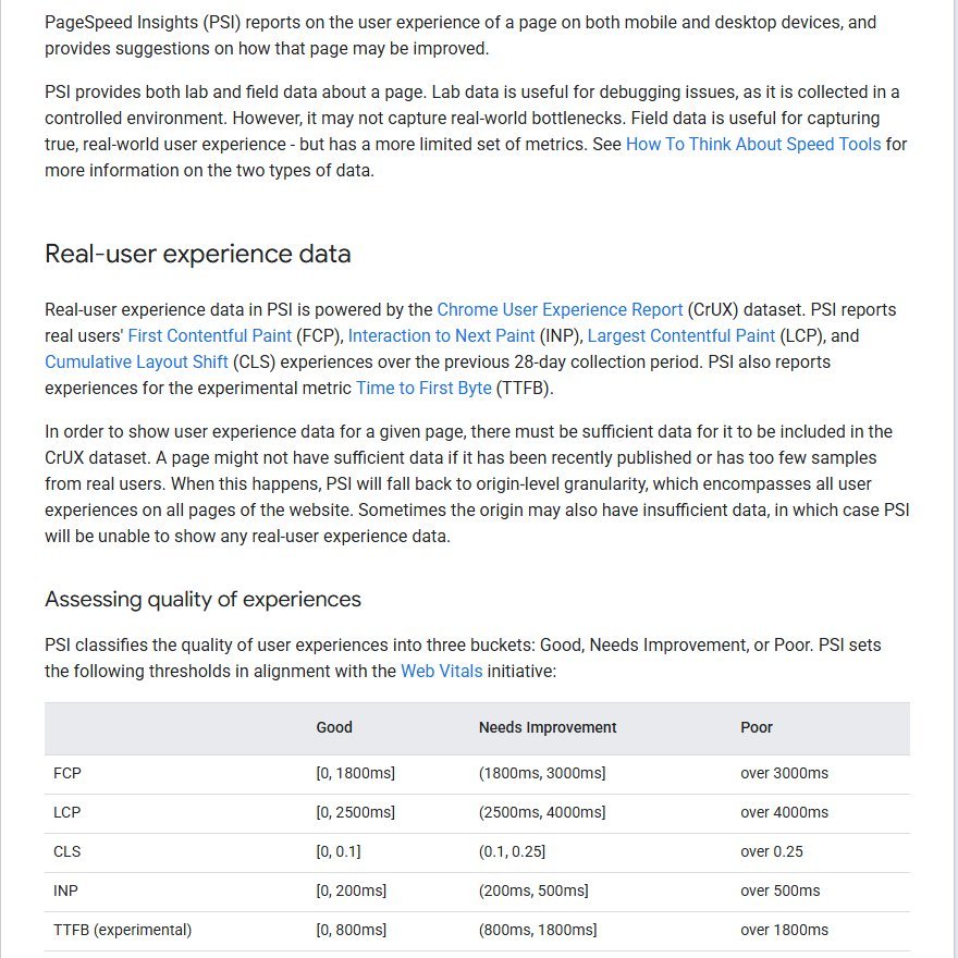 Google PageSpeed Insights documentation explaining lab data versus real-user field data, the 28-day collection period and the Good, Needs Improvement and Poor thresholds table