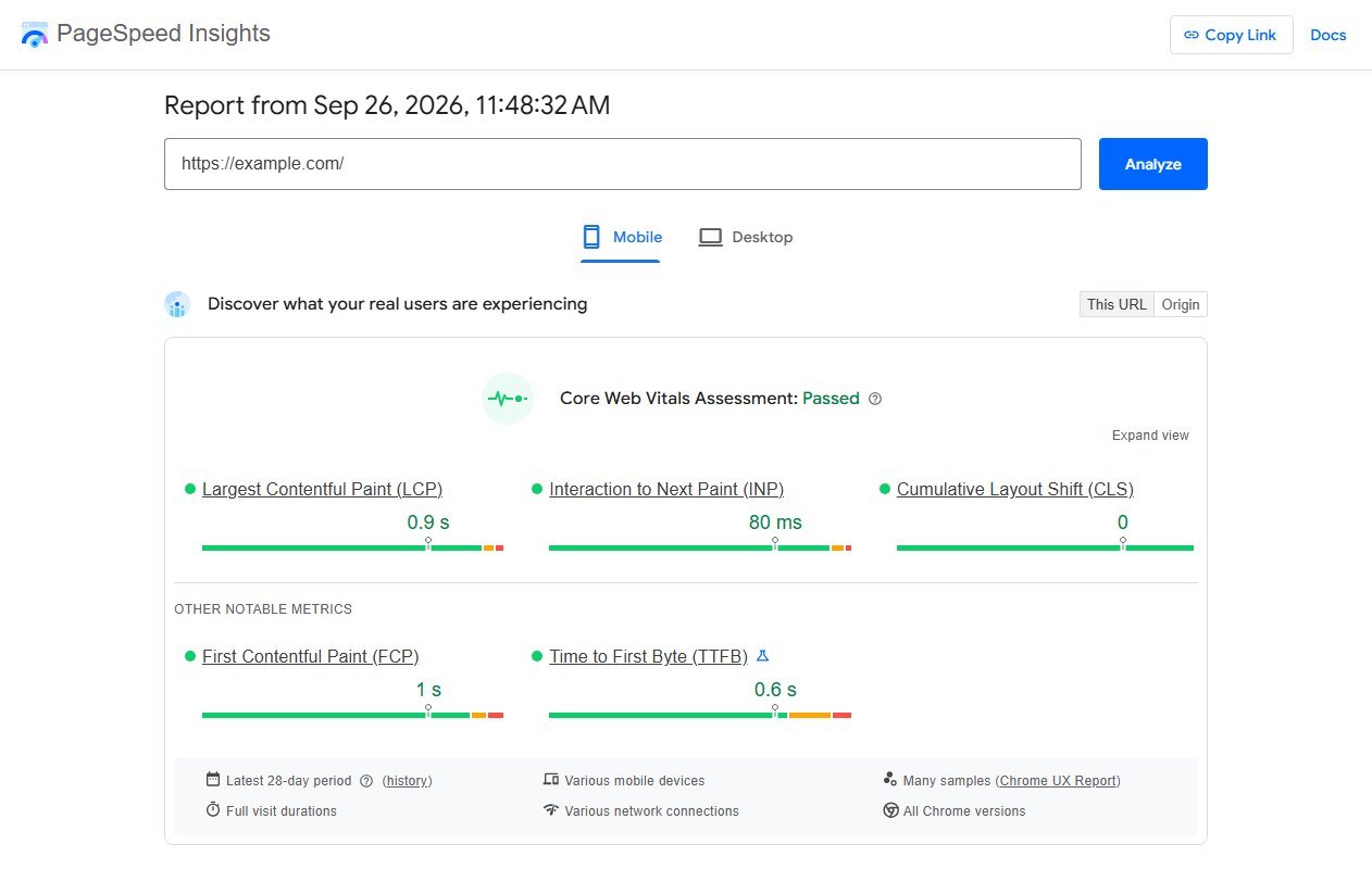 PageSpeed Insights report showing a passed Core Web Vitals assessment with LCP 0.9 seconds, INP 80 milliseconds and CLS 0