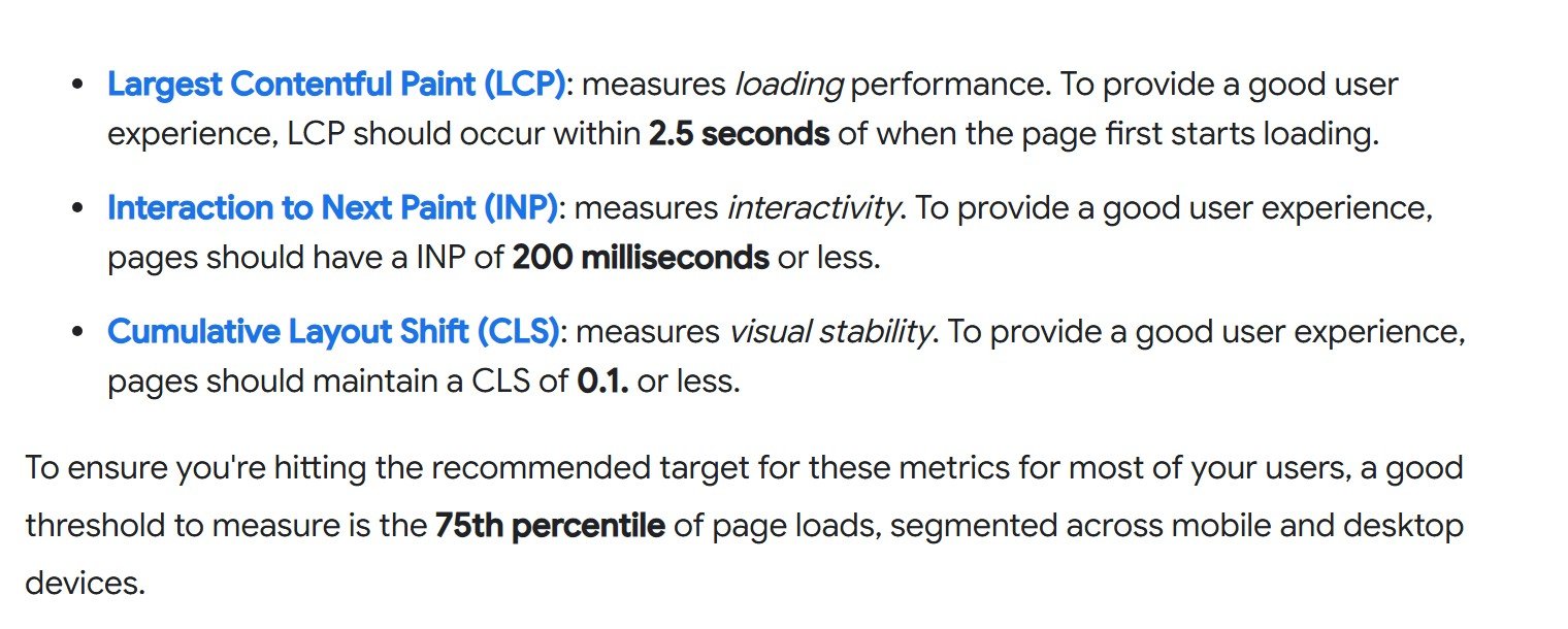 web.dev article on Core Web Vitals showing the good thresholds for Largest Contentful Paint, Interaction to Next Paint and Cumulative Layout Shift