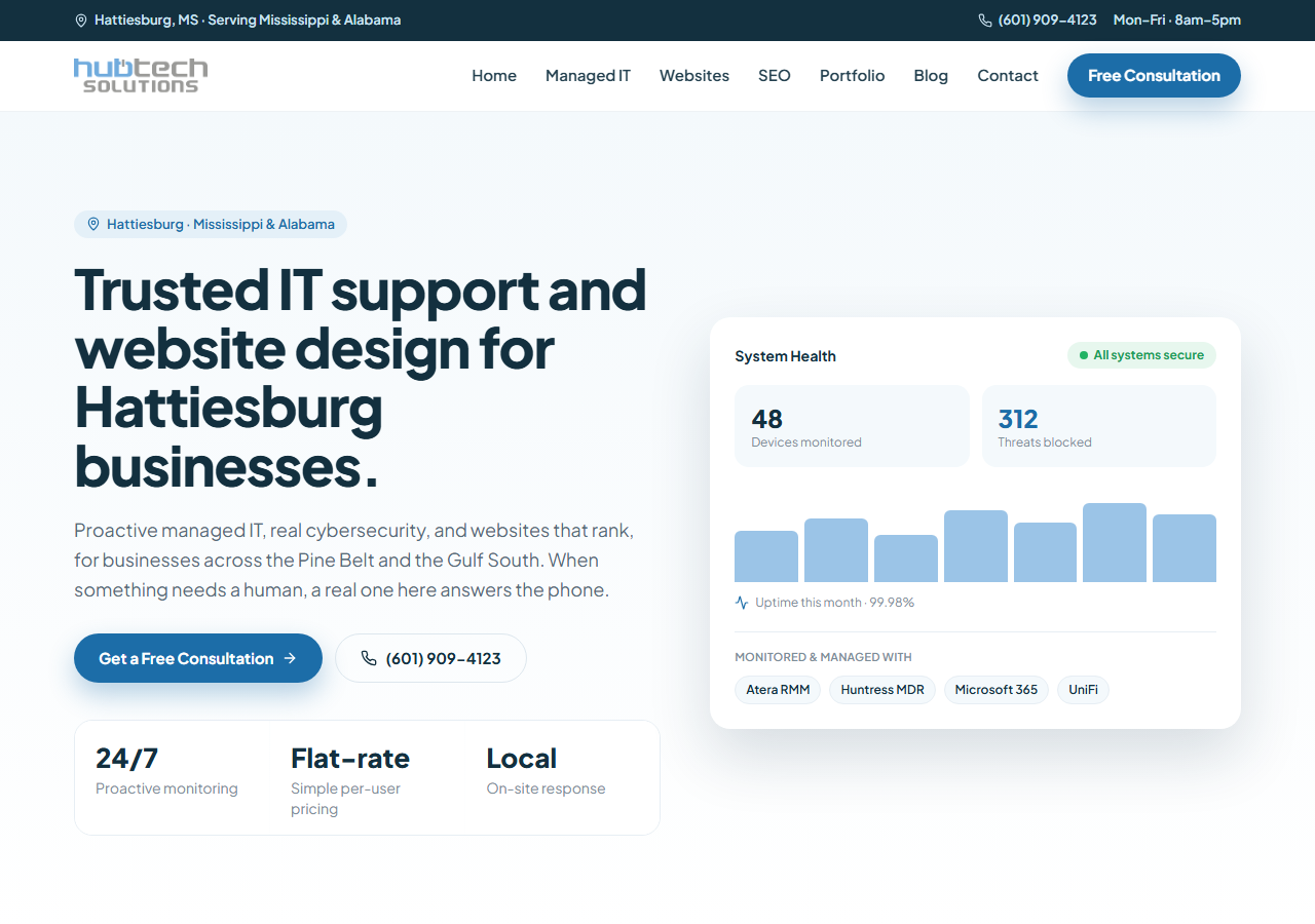 Hub Tech Solutions homepage screenshot, a managed IT, web design and SEO company based in Hattiesburg, Mississippi